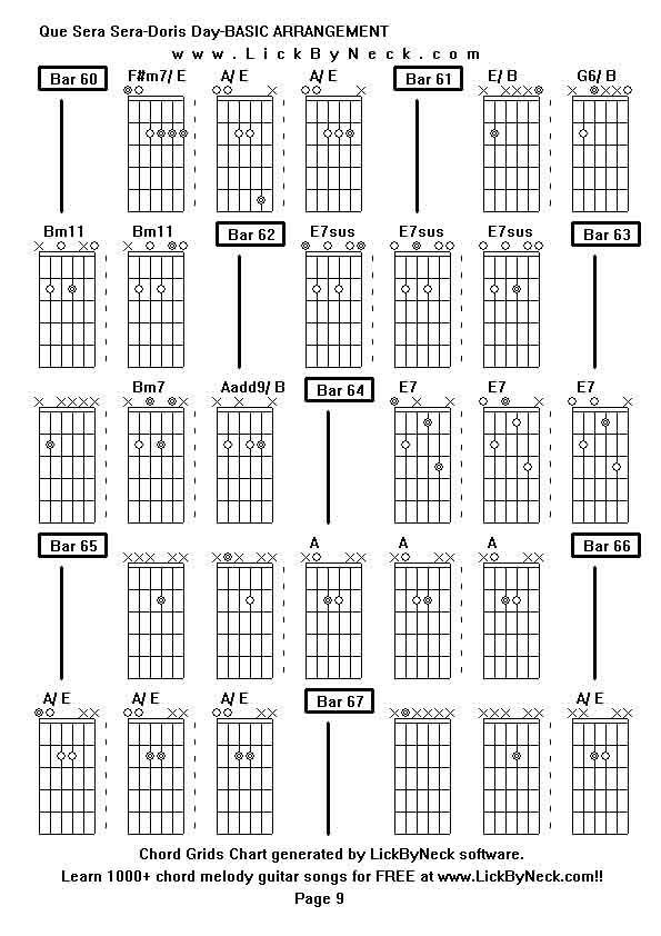 Chord Grids Chart of chord melody fingerstyle guitar song-Que Sera Sera-Doris Day-BASIC ARRANGEMENT,generated by LickByNeck software.